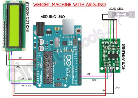 digital weighing scale schematic|How to Build a Weighing Scale Using a Load Cell and a .